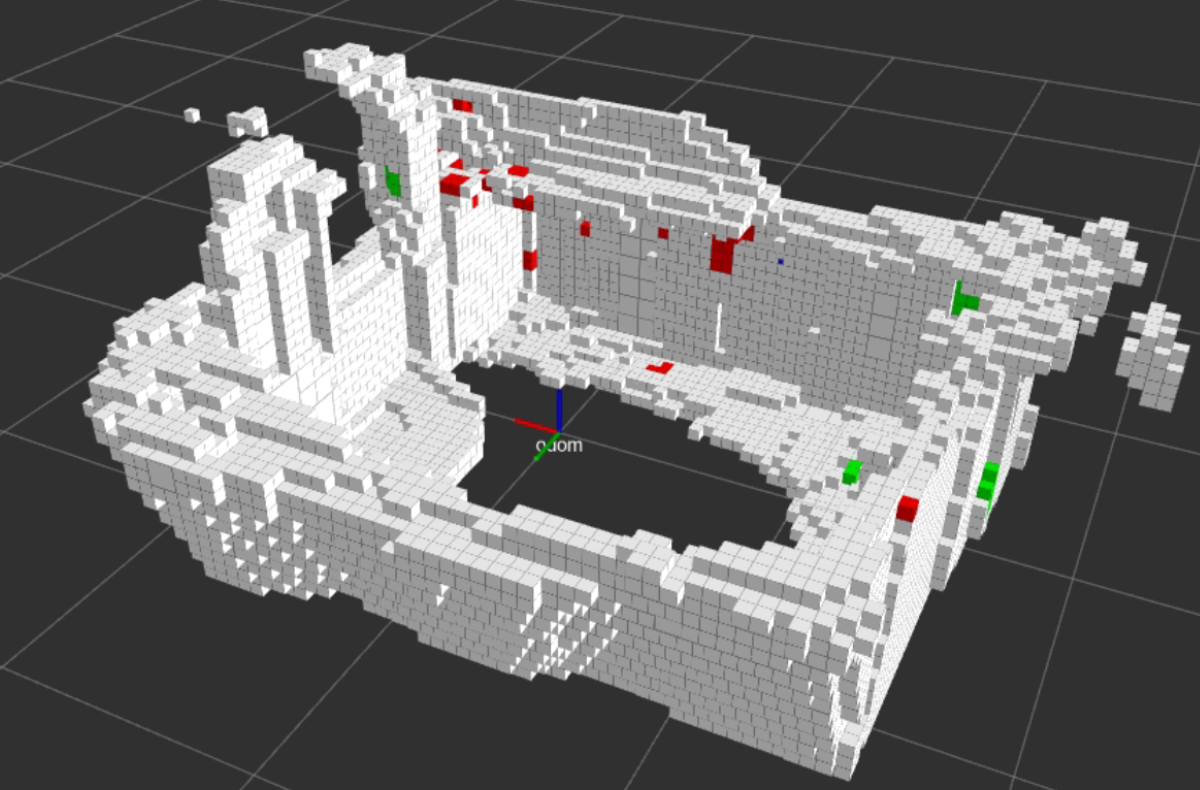 Drone System Transforms